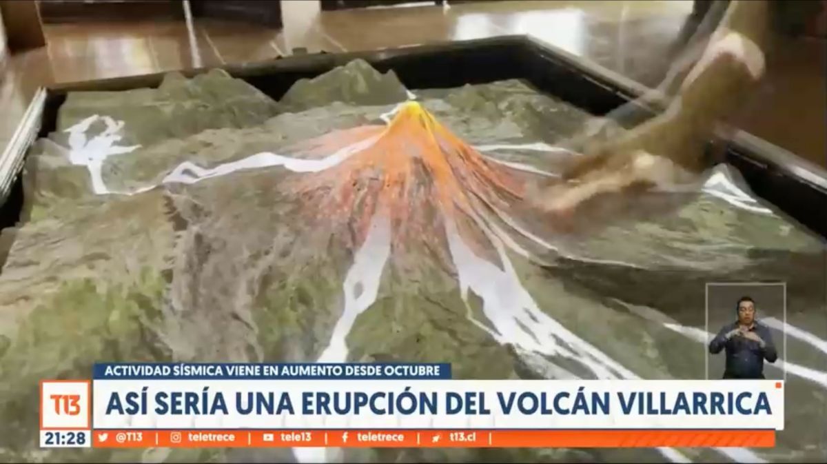Video: así sería una erupción del volcán chileno Villarrica